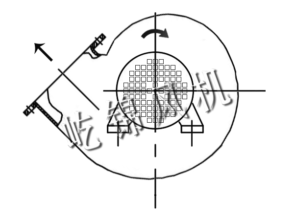 右旋45度